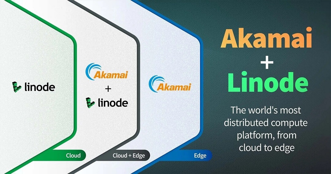Linode Accounts For Sale